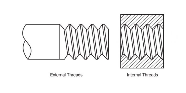 Guide to Cut an Internal & External Thread - MFG Space