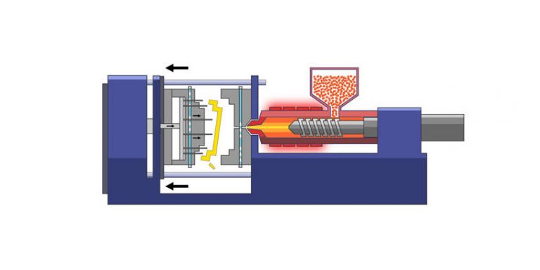 What Cause To Overflow Of Injection Molding Machine Head and it’s ...